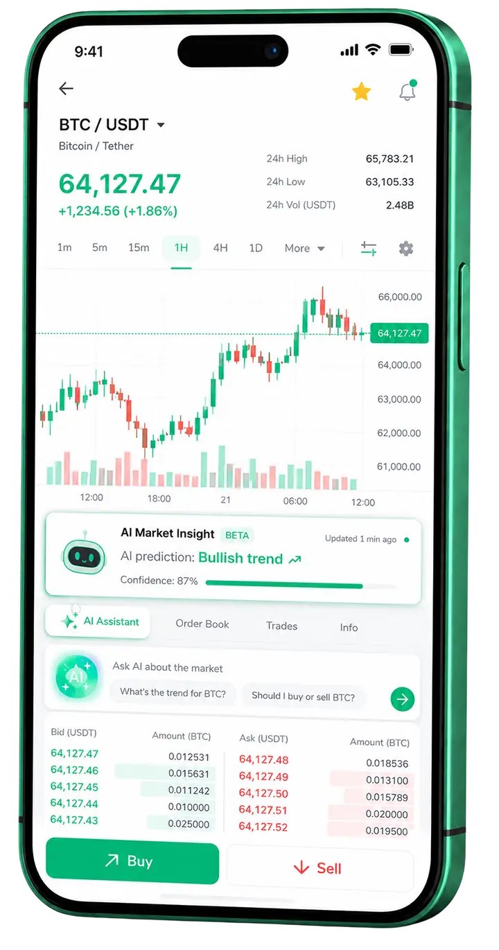 Application mobile Rendavoire pour suivre les marchés Application mobile de trading Rendavoire